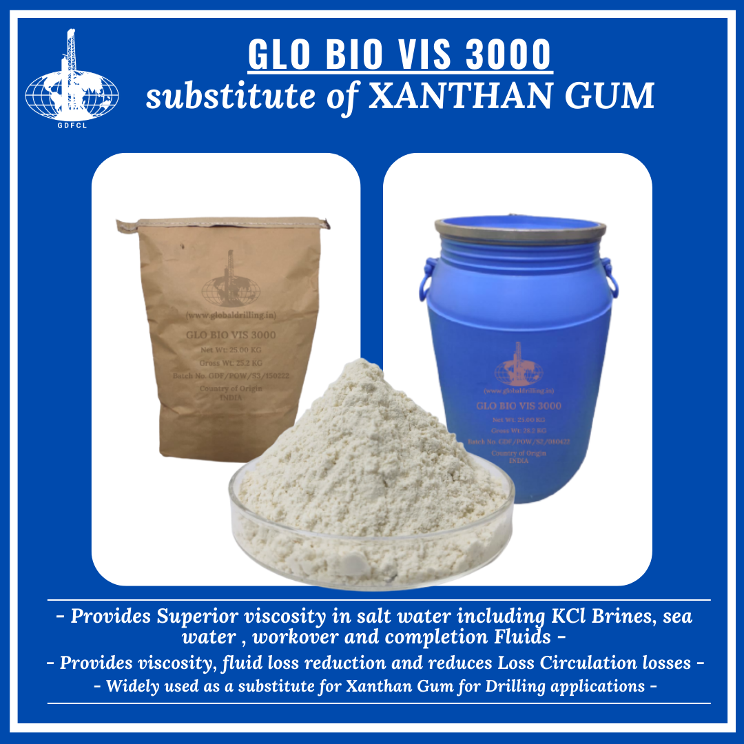 BIOVIS, SUBSTITUTE OF XANTHAN GUM, POWDER